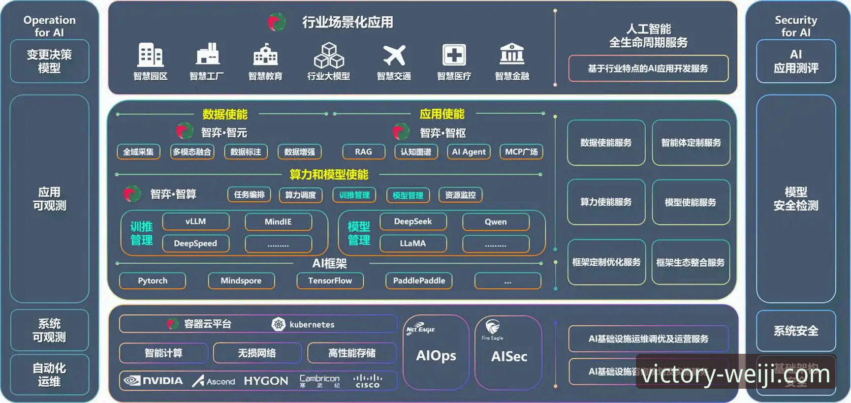 维基体育娱乐服务深度评测：技术架构、电竞模块与多平台兼容性全面分析