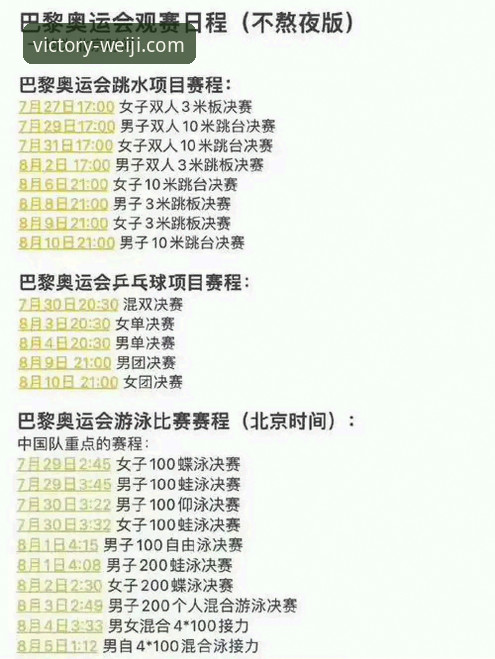 掌握维基体育热门赛事观赛技巧，资深用户分享实用经验