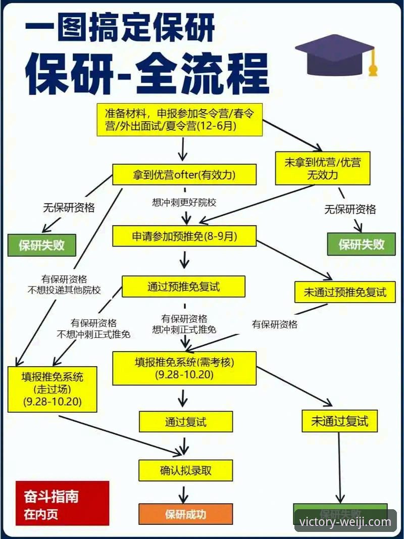 维基体育平台登录实战技巧：从下载到流畅运行的全流程指南